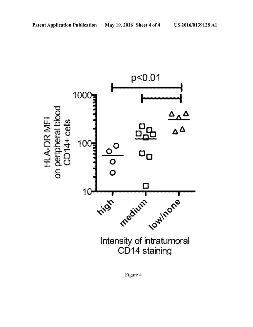 METHODS AND MATERIALS FOR TREATING RENAL CELL CARCINOMA - diagram, schematic, and image 05