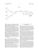 DESIGN, SYNTHESIS AND USE OF SYNTHETIC NUCLEOTIDES COMPRISING CHARGE MASS     TAGS diagram and image