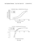Optically-Detectable Enzyme Substrates and Their Method of Use diagram and image