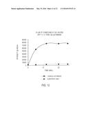 Optically-Detectable Enzyme Substrates and Their Method of Use diagram and image