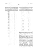 Optically-Detectable Enzyme Substrates and Their Method of Use diagram and image