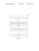 IMAGING MASS CYTOMETRY USING MOLECULAR TAGGING diagram and image