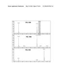 DETECTING TARGETS USING MASS TAGS AND MASS SPECTROMETRY diagram and image