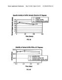 ASSAYS FOR DETECTION OF PHENYLALANINE AMMONIA-LYASE AND ANTIBODIES TO     PHENYLALANINE AMMONIA-LYASE diagram and image