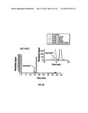 ASSAYS FOR DETECTION OF PHENYLALANINE AMMONIA-LYASE AND ANTIBODIES TO     PHENYLALANINE AMMONIA-LYASE diagram and image