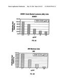 ASSAYS FOR DETECTION OF PHENYLALANINE AMMONIA-LYASE AND ANTIBODIES TO     PHENYLALANINE AMMONIA-LYASE diagram and image