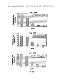 ASSAYS FOR DETECTION OF PHENYLALANINE AMMONIA-LYASE AND ANTIBODIES TO     PHENYLALANINE AMMONIA-LYASE diagram and image