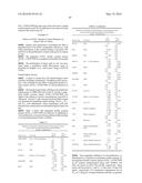 ASSAYS FOR DETECTION OF PHENYLALANINE AMMONIA-LYASE AND ANTIBODIES TO     PHENYLALANINE AMMONIA-LYASE diagram and image