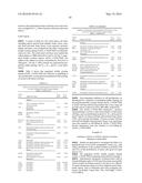 ASSAYS FOR DETECTION OF PHENYLALANINE AMMONIA-LYASE AND ANTIBODIES TO     PHENYLALANINE AMMONIA-LYASE diagram and image