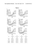 GI PROTEIN PHOSPHORYLATION AS MARKER FOR SCOLIOSIS AND SCOLIOSIS     PROGRESSION, METHODS OF INCREASING GIPCR SIGNALING IN SCOLIOTIC SUBJECTS diagram and image