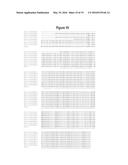 GI PROTEIN PHOSPHORYLATION AS MARKER FOR SCOLIOSIS AND SCOLIOSIS     PROGRESSION, METHODS OF INCREASING GIPCR SIGNALING IN SCOLIOTIC SUBJECTS diagram and image