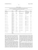 GI PROTEIN PHOSPHORYLATION AS MARKER FOR SCOLIOSIS AND SCOLIOSIS     PROGRESSION, METHODS OF INCREASING GIPCR SIGNALING IN SCOLIOTIC SUBJECTS diagram and image