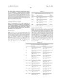 GI PROTEIN PHOSPHORYLATION AS MARKER FOR SCOLIOSIS AND SCOLIOSIS     PROGRESSION, METHODS OF INCREASING GIPCR SIGNALING IN SCOLIOTIC SUBJECTS diagram and image