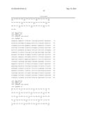 GI PROTEIN PHOSPHORYLATION AS MARKER FOR SCOLIOSIS AND SCOLIOSIS     PROGRESSION, METHODS OF INCREASING GIPCR SIGNALING IN SCOLIOTIC SUBJECTS diagram and image