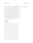 GI PROTEIN PHOSPHORYLATION AS MARKER FOR SCOLIOSIS AND SCOLIOSIS     PROGRESSION, METHODS OF INCREASING GIPCR SIGNALING IN SCOLIOTIC SUBJECTS diagram and image