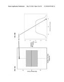 PATHWAY SPECIFIC MARKERS FOR DIAGNOSING IRRITABLE BOWEL SYNDROME diagram and image