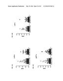 PATHWAY SPECIFIC MARKERS FOR DIAGNOSING IRRITABLE BOWEL SYNDROME diagram and image