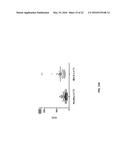 PATHWAY SPECIFIC MARKERS FOR DIAGNOSING IRRITABLE BOWEL SYNDROME diagram and image