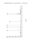 PATHWAY SPECIFIC MARKERS FOR DIAGNOSING IRRITABLE BOWEL SYNDROME diagram and image