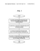 METHODS FOR DIAGNOSING AND ASSESSING NEUROLOGICAL DISEASES diagram and image