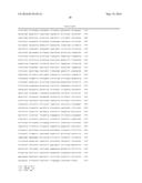 METHODS FOR DIAGNOSING AND ASSESSING NEUROLOGICAL DISEASES diagram and image