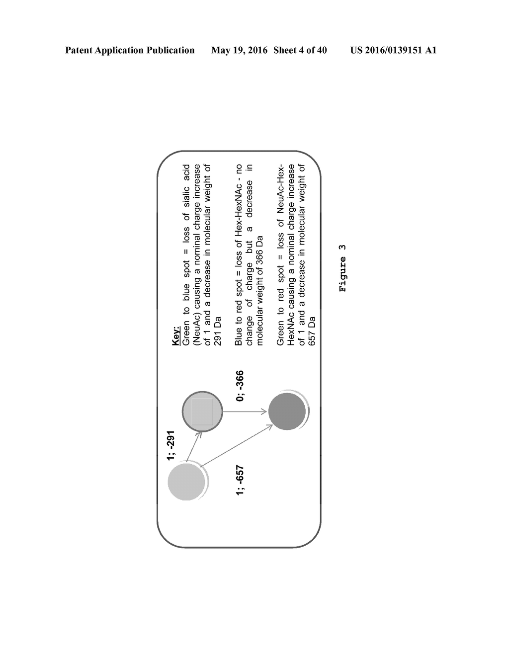 METHODS AND COMPOSITIONS RELATING TO NEURODEGENERATIVE DISEASES - diagram, schematic, and image 05