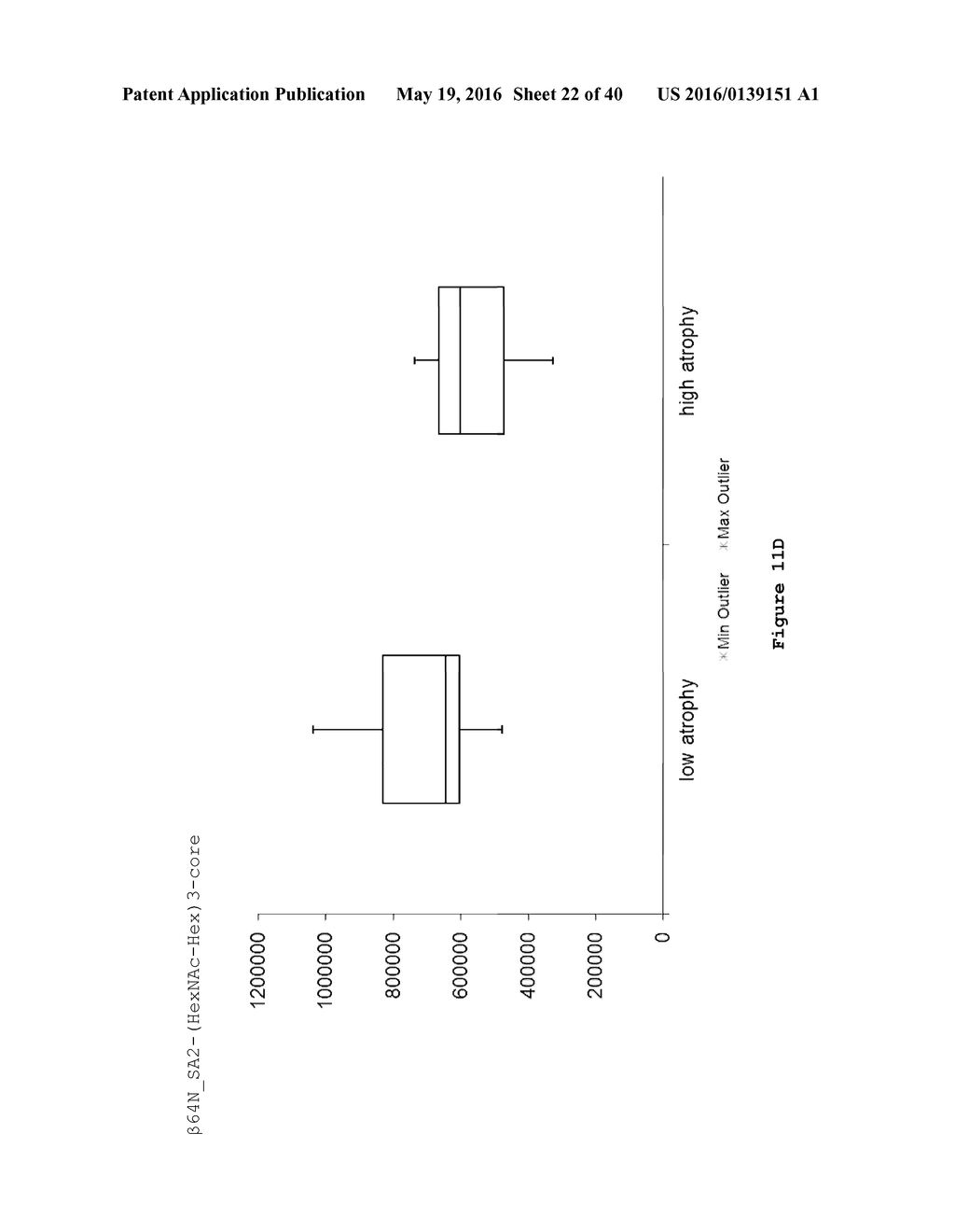 METHODS AND COMPOSITIONS RELATING TO NEURODEGENERATIVE DISEASES - diagram, schematic, and image 23