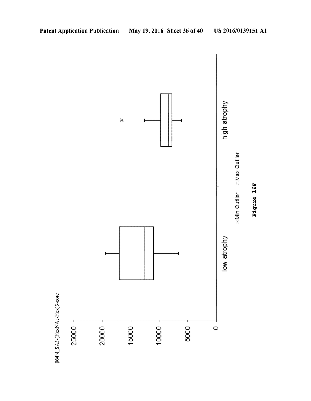 METHODS AND COMPOSITIONS RELATING TO NEURODEGENERATIVE DISEASES - diagram, schematic, and image 37