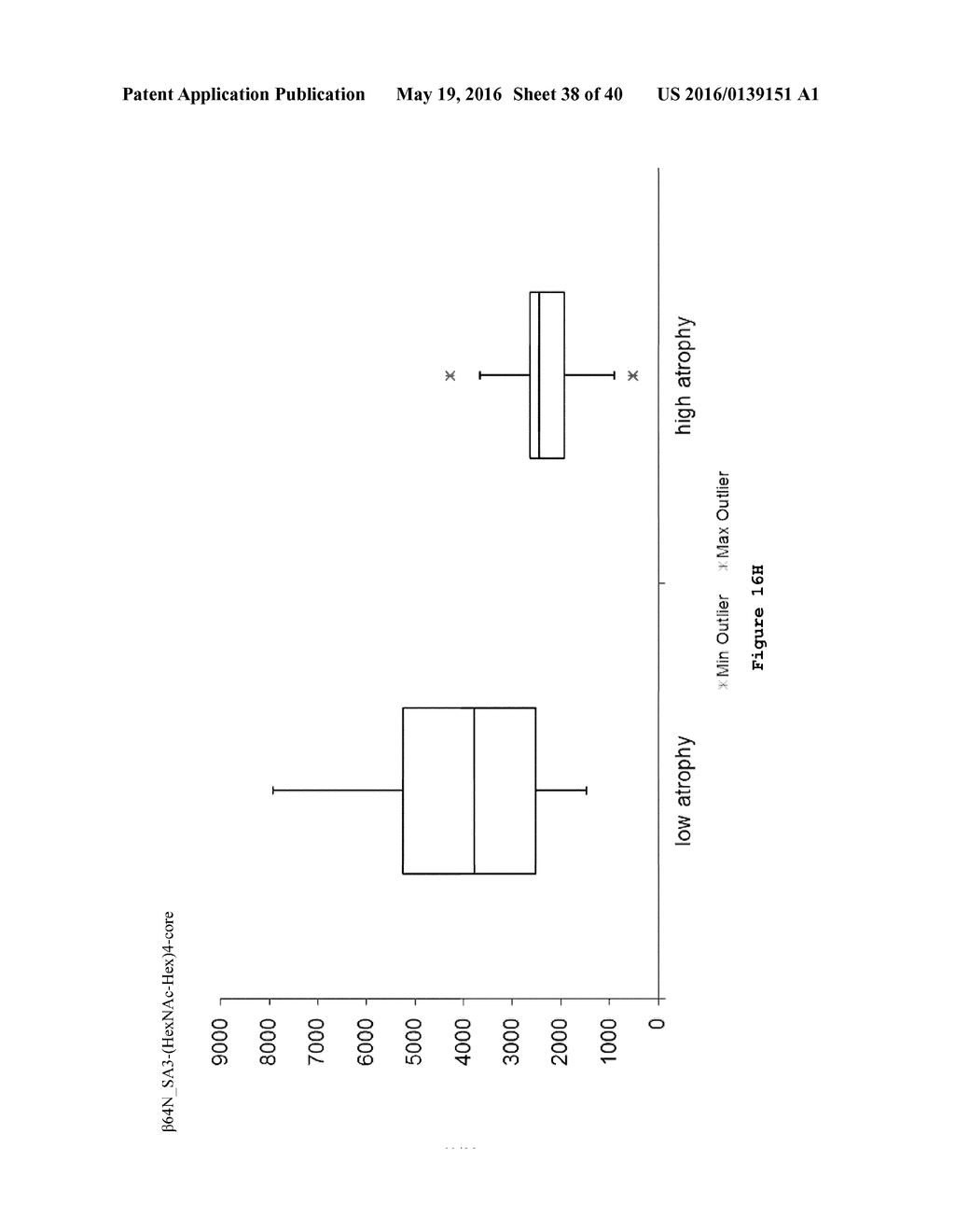 METHODS AND COMPOSITIONS RELATING TO NEURODEGENERATIVE DISEASES - diagram, schematic, and image 39