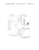 BIOMARKERS FOR SEIZURES diagram and image