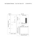 BIOMARKERS FOR SEIZURES diagram and image