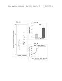 BIOMARKERS FOR SEIZURES diagram and image