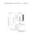 BIOMARKERS FOR SEIZURES diagram and image