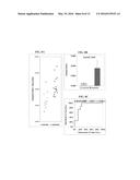 BIOMARKERS FOR SEIZURES diagram and image