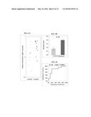 BIOMARKERS FOR SEIZURES diagram and image