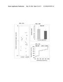 BIOMARKERS FOR SEIZURES diagram and image