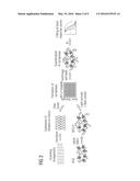 Method for determining mutateable ligand-GPCR binding at single amino acid     resolution and pairs of mutated ligand and GPCR diagram and image