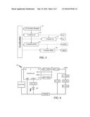 SINE WAVE ANALYSIS METHOD AND APPARATUS diagram and image