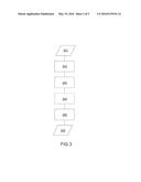 REFLECTOMETRY METHOD FOR IDENTIFYING SOFT FAULTS AFFECTING A CABLE diagram and image