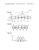 DETECTOR FOR OPTICALLY DETECTING AT LEAST ONE OBJECT diagram and image