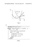 Sparsity-Driven Passive Tracking of Acoustic Sources diagram and image