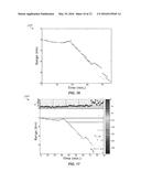 Sparsity-Driven Passive Tracking of Acoustic Sources diagram and image