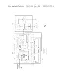 Signal acquisition and distance variation measurement system for laser     ranging interferometers diagram and image