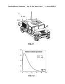 Neutron Detector With Interblended Liquid Scintillator diagram and image