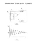 SYSTEM FOR INTERFACING AN LC SENSOR, RELATED METHOD AND COMPUTERPROGRAM     PRODUCT diagram and image