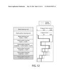 Subsurface Estimation of Level of Organic Maturity diagram and image