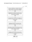 Subsurface Estimation of Level of Organic Maturity diagram and image