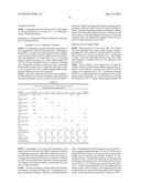 Method for Preparing Optical Lenses diagram and image