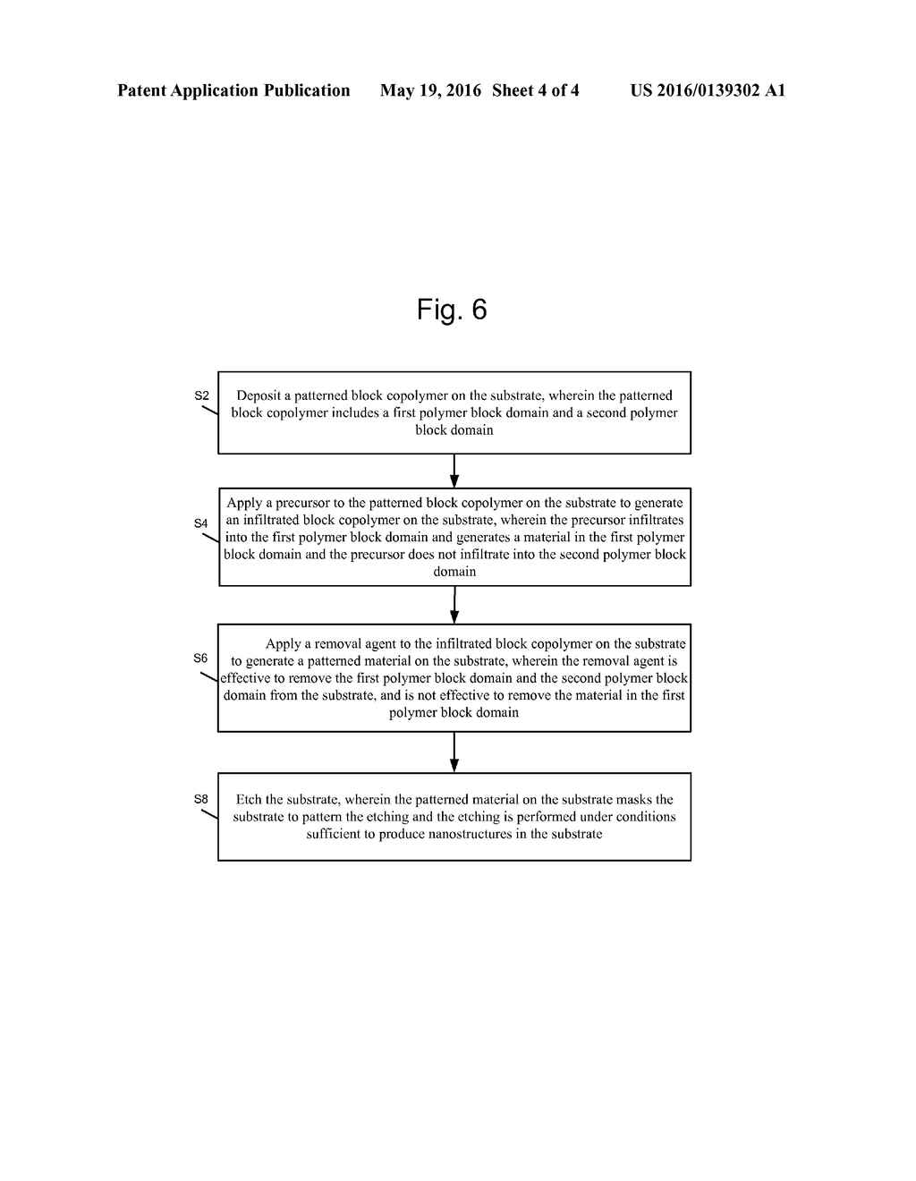 Formation of Antireflective Surfaces - diagram, schematic, and image 05