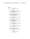 RETARDATION FILM, METHOD FOR MANUFACTURING RETARDATION FILM, POLARIZING     PLATE AND IMAGE DISPLAY DEVICE WHICH USE RETARDATION FILM, AND 3D IMAGE     DISPLAY SYSTEM USING IMAGE DISPLAY DEVICE diagram and image